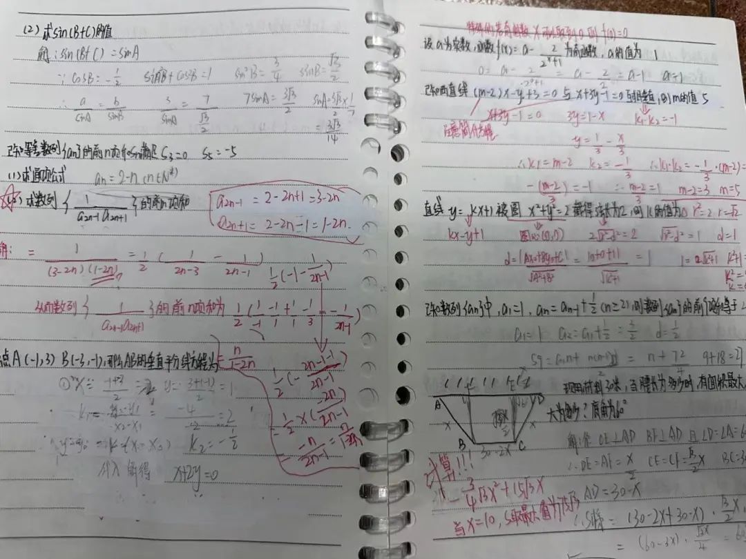 2025届博启高职高考榜样力量·吕丽婷数学公式