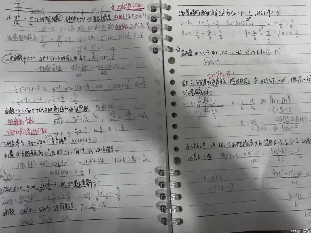 2025届博启高职高考榜样力量·吕丽婷数学笔记